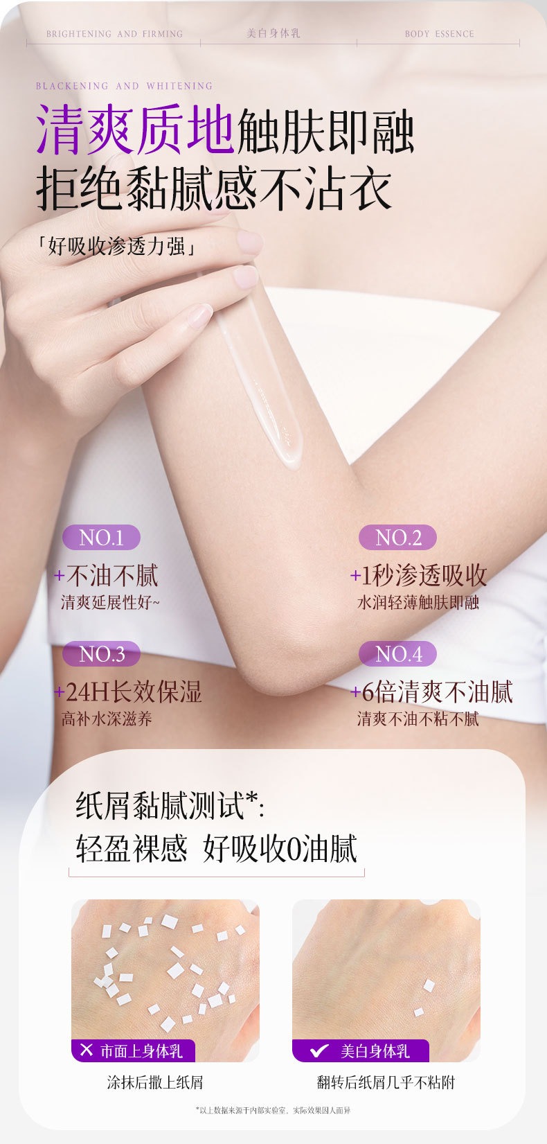 美白香水ボディローション（グリセリン配合）　深層保湿　乾燥肌 - Perfume Fragrance Lotion のレビューと価格
