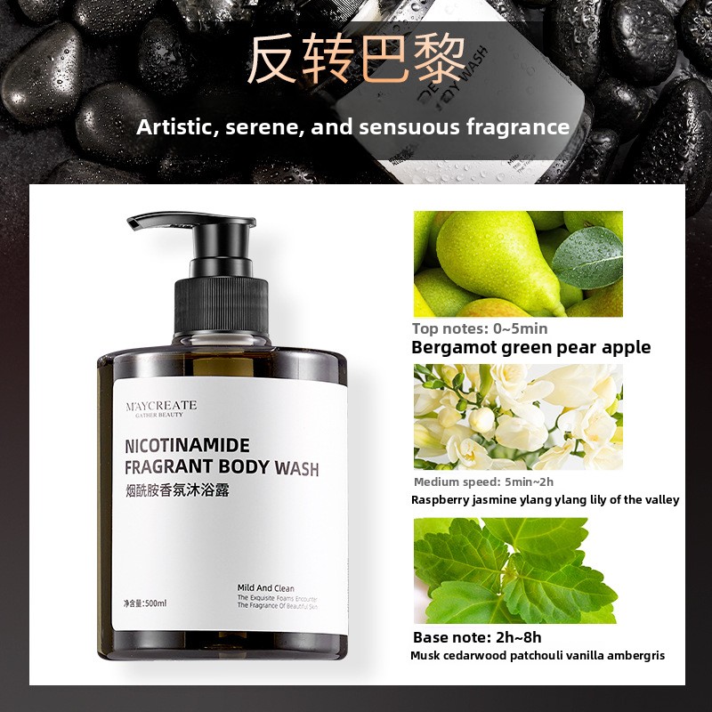 ナイアシンアミド配合ボディウォッシュ、保湿ボディローション、 - Perfume Fragrance Lotion のレビューと価格